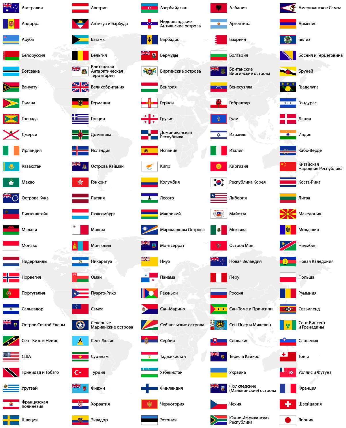 Что такое апостиль документов и зачем он нужен